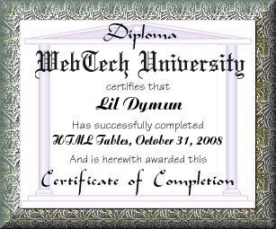 HTML Tables Diploma